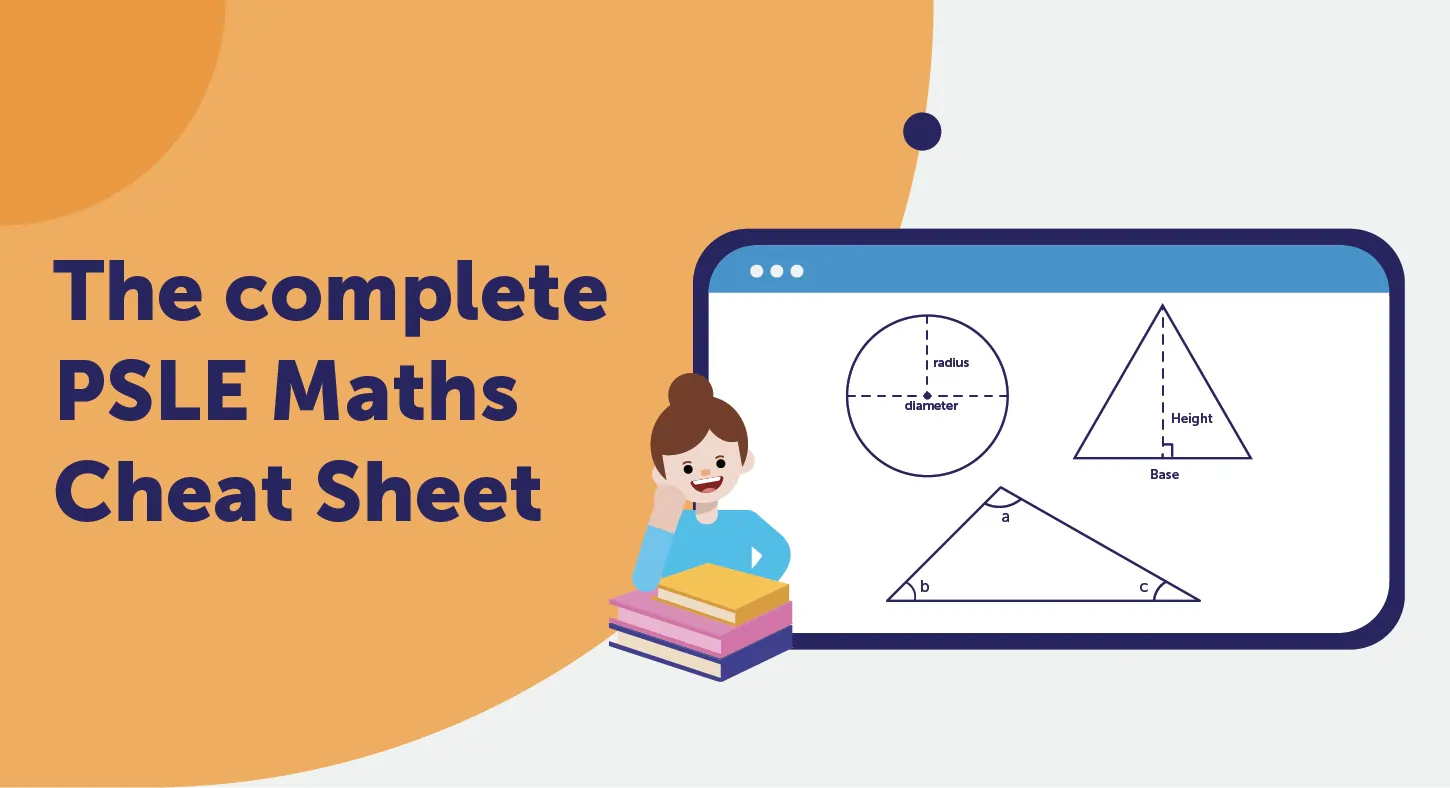 PSLE Maths Formula Cheat Sheet